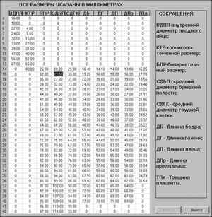 кефирно огуречная диета